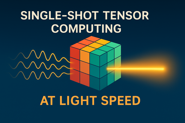 Could AI operate at the speed of light?